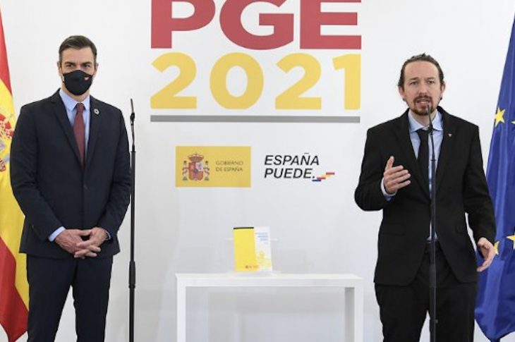 Presupuestos 2021