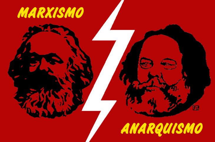 Marxismo-Anarquismo